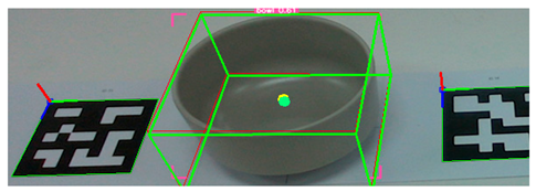 Sensors 25 06167 i007 Sensors 25 06167 i007