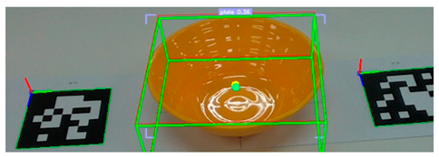 Sensors 25 06167 i008 Sensors 25 06167 i008