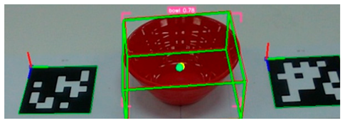 Sensors 25 06167 i009 Sensors 25 06167 i009