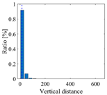 Sensors 25 06169 i003 Sensors 25 06169 i003