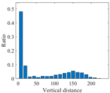 Sensors 25 06169 i006 Sensors 25 06169 i006