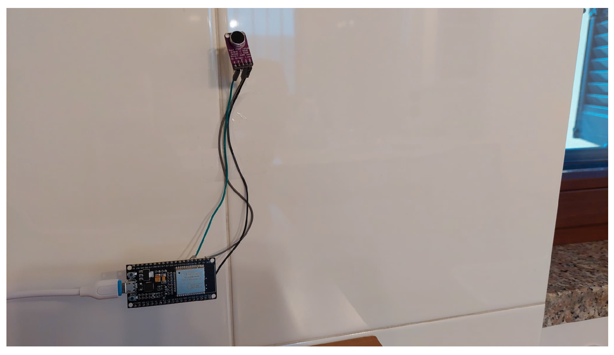 Sensors 25 06221 g005
