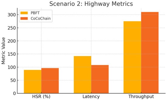 Sensors 25 06226 g016