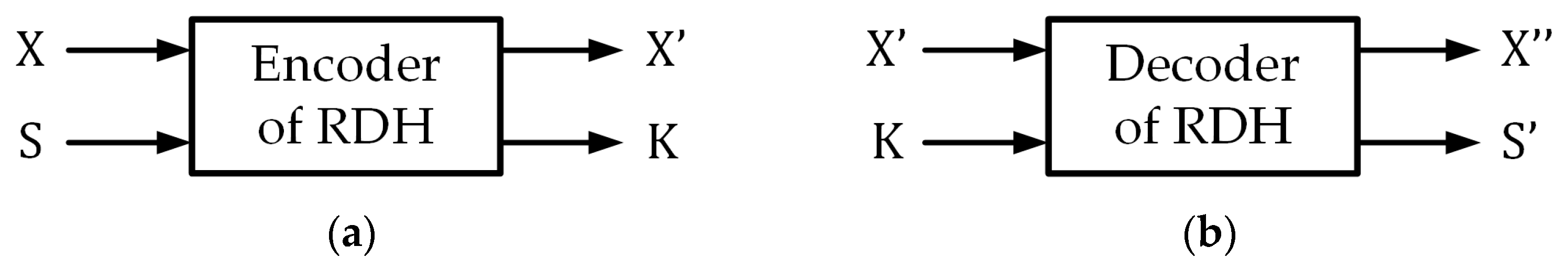 Sensors 25 06228 g001 Sensors 25 06228 g001