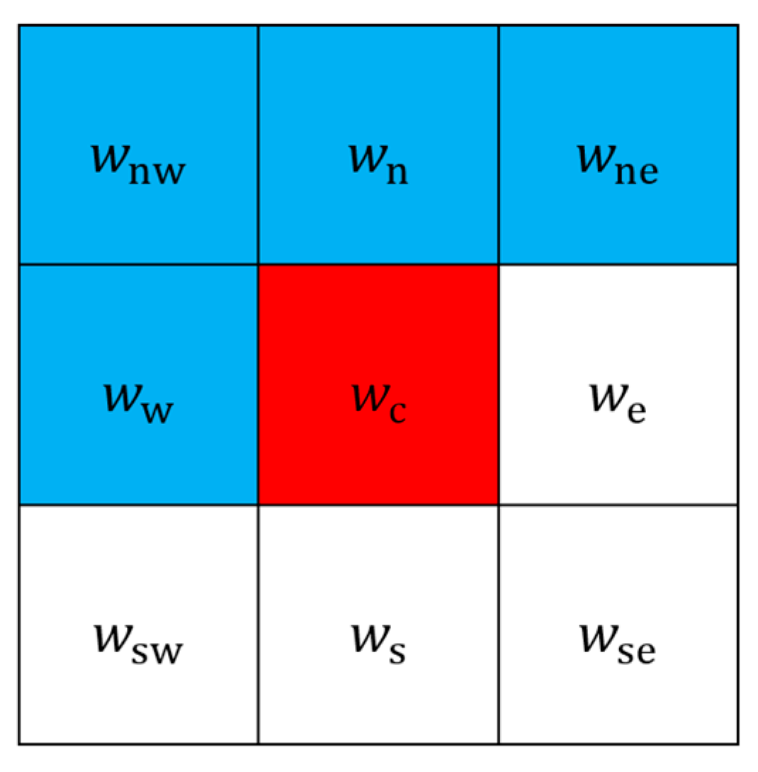 Sensors 25 06228 g002 Sensors 25 06228 g002
