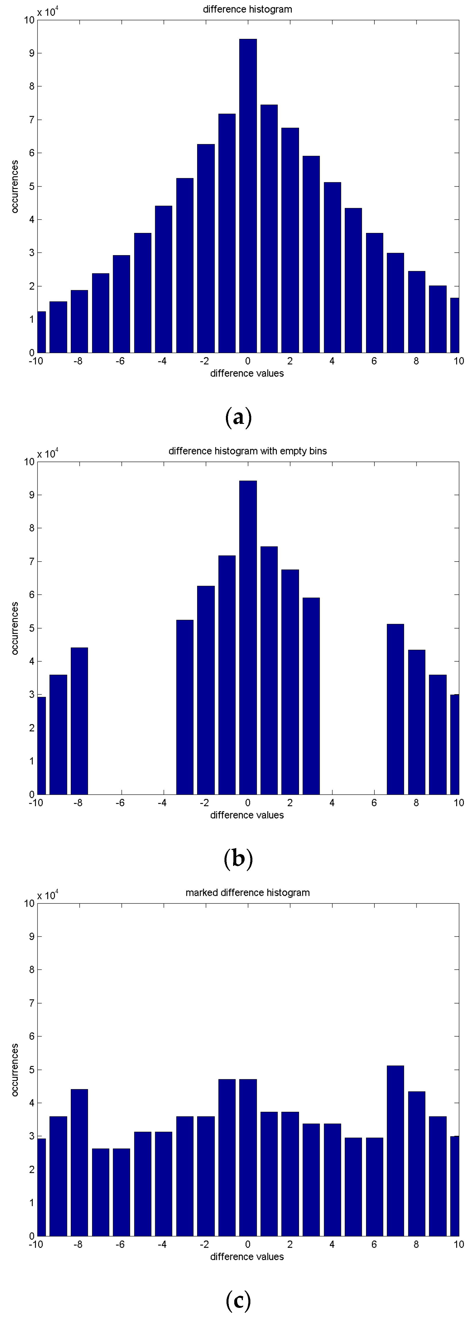Sensors 25 06228 g003 Sensors 25 06228 g003