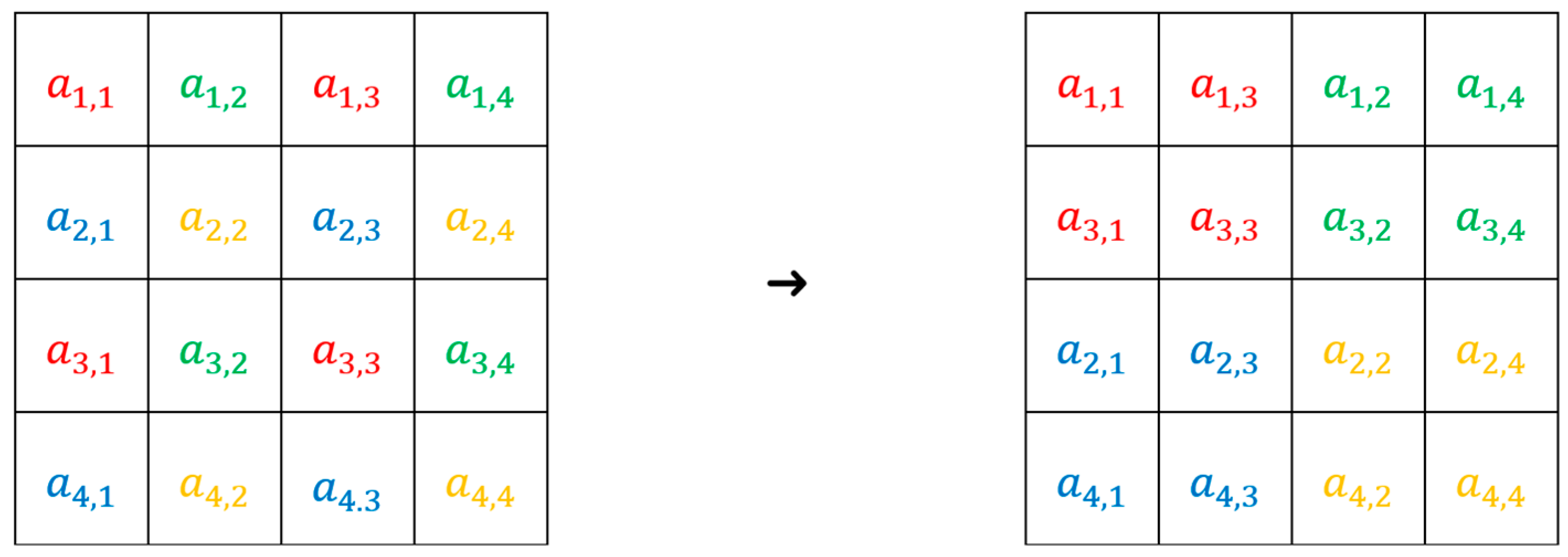 Sensors 25 06228 g006 Sensors 25 06228 g006