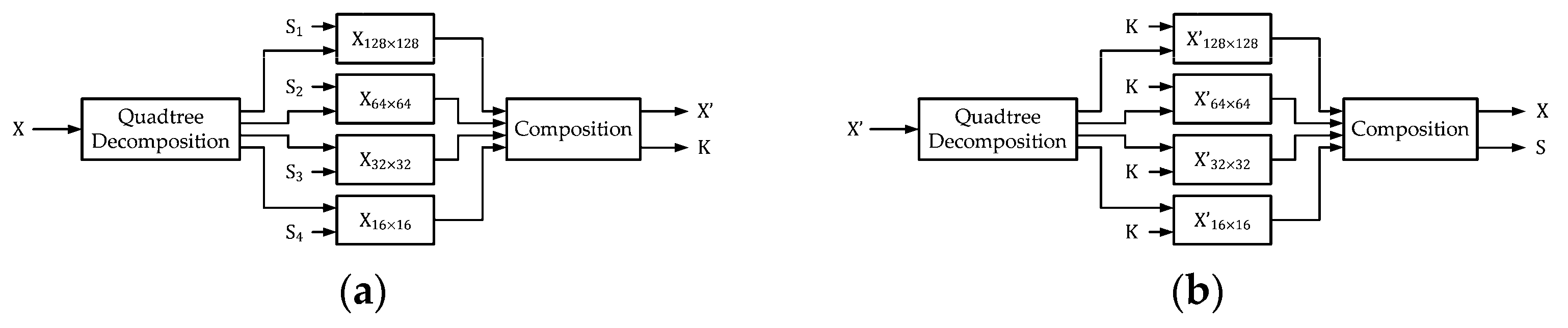 Sensors 25 06228 g008 Sensors 25 06228 g008