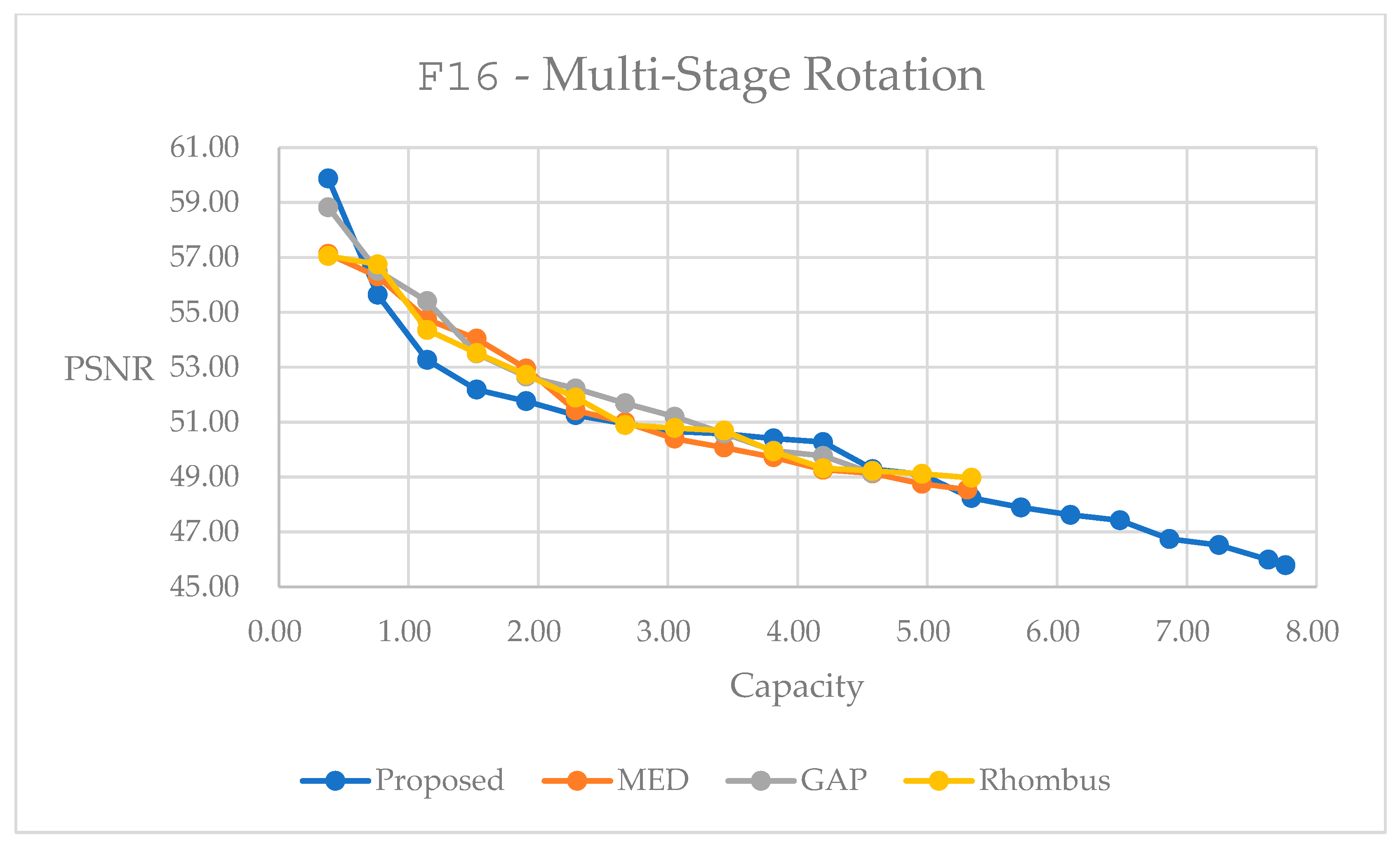 Sensors 25 06228 g013 Sensors 25 06228 g013