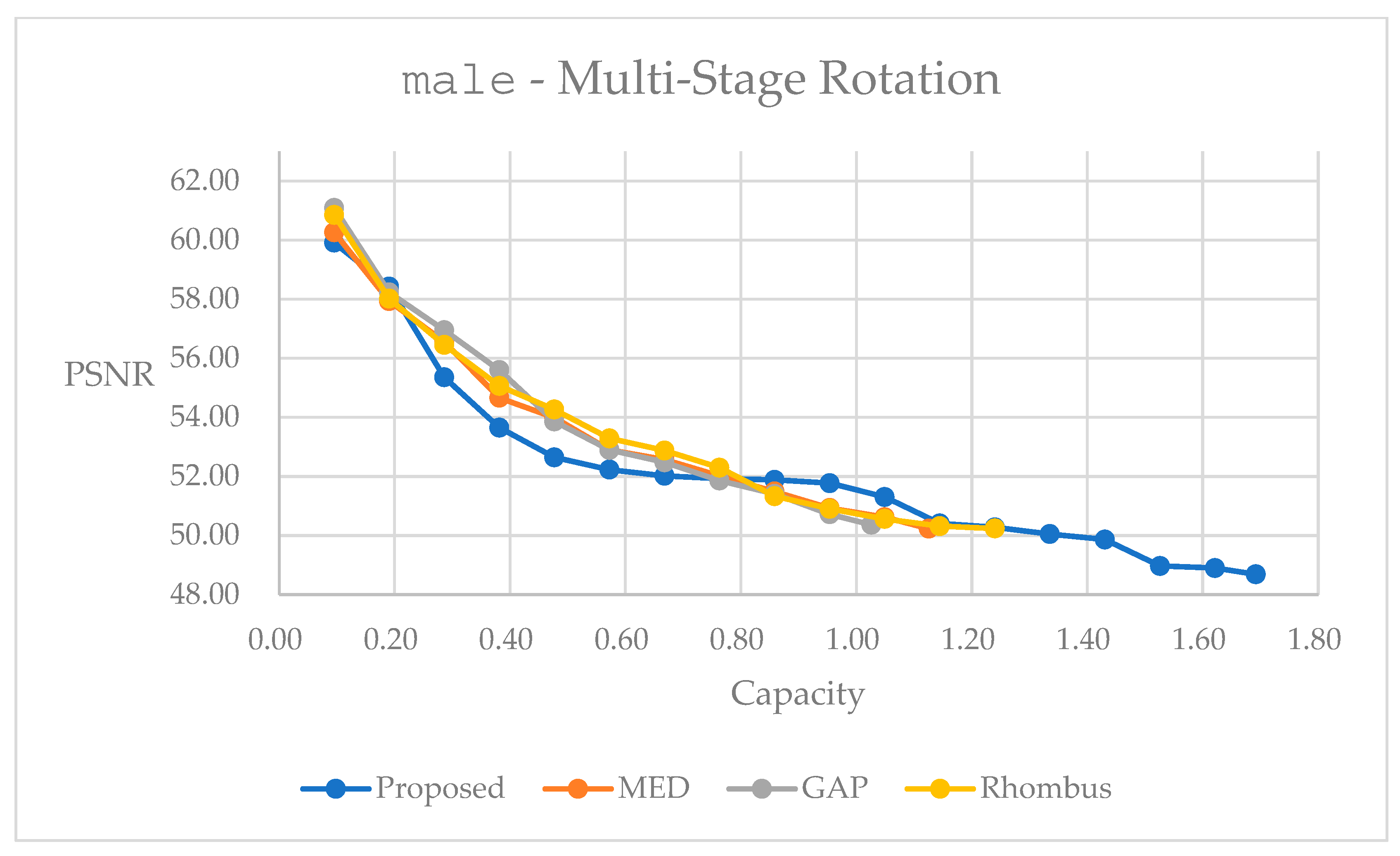 Sensors 25 06228 g014 Sensors 25 06228 g014