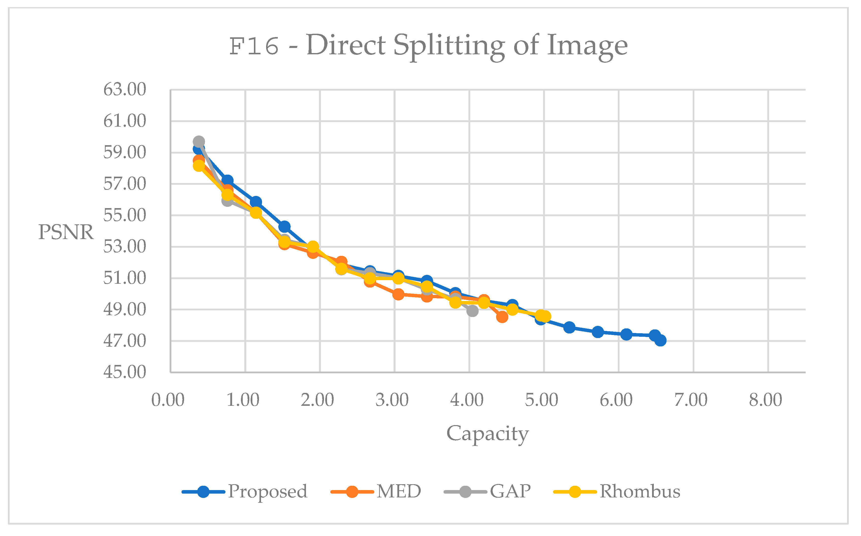 Sensors 25 06228 g015 Sensors 25 06228 g015