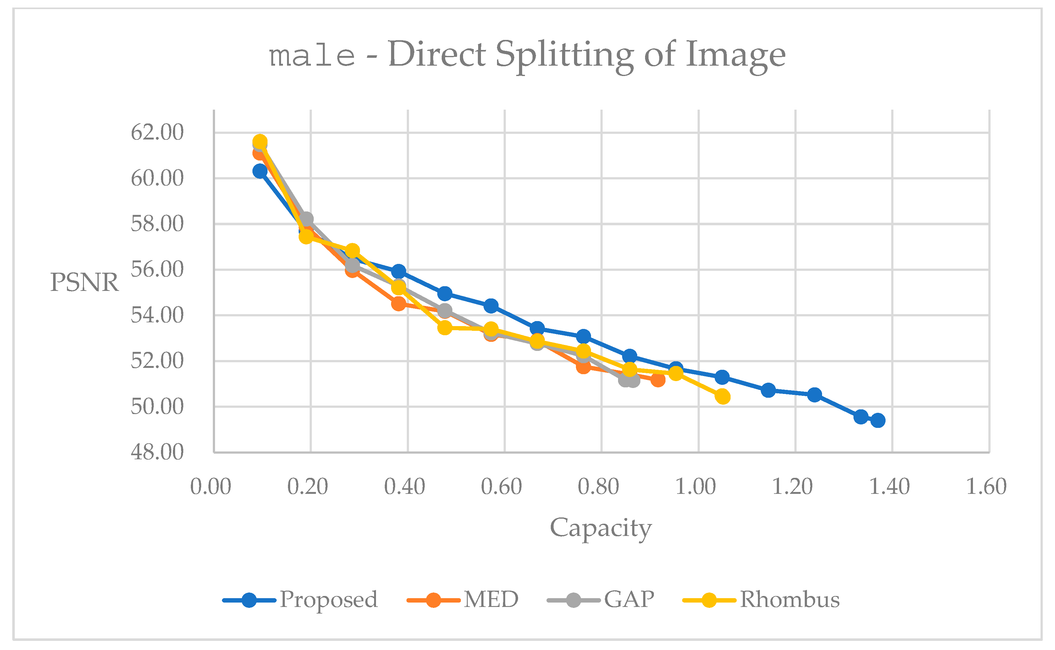 Sensors 25 06228 g016 Sensors 25 06228 g016