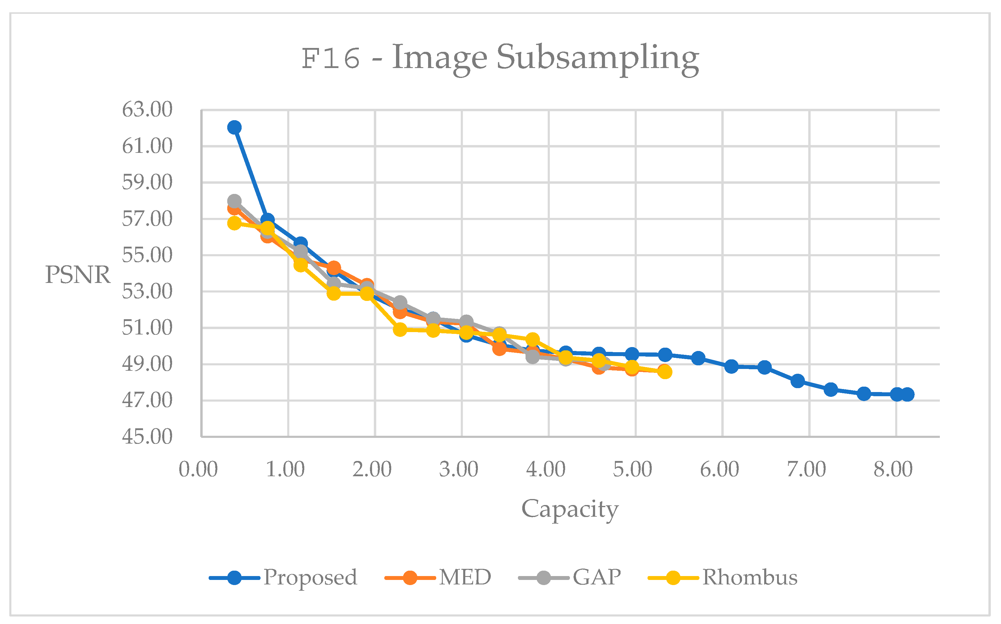 Sensors 25 06228 g017 Sensors 25 06228 g017
