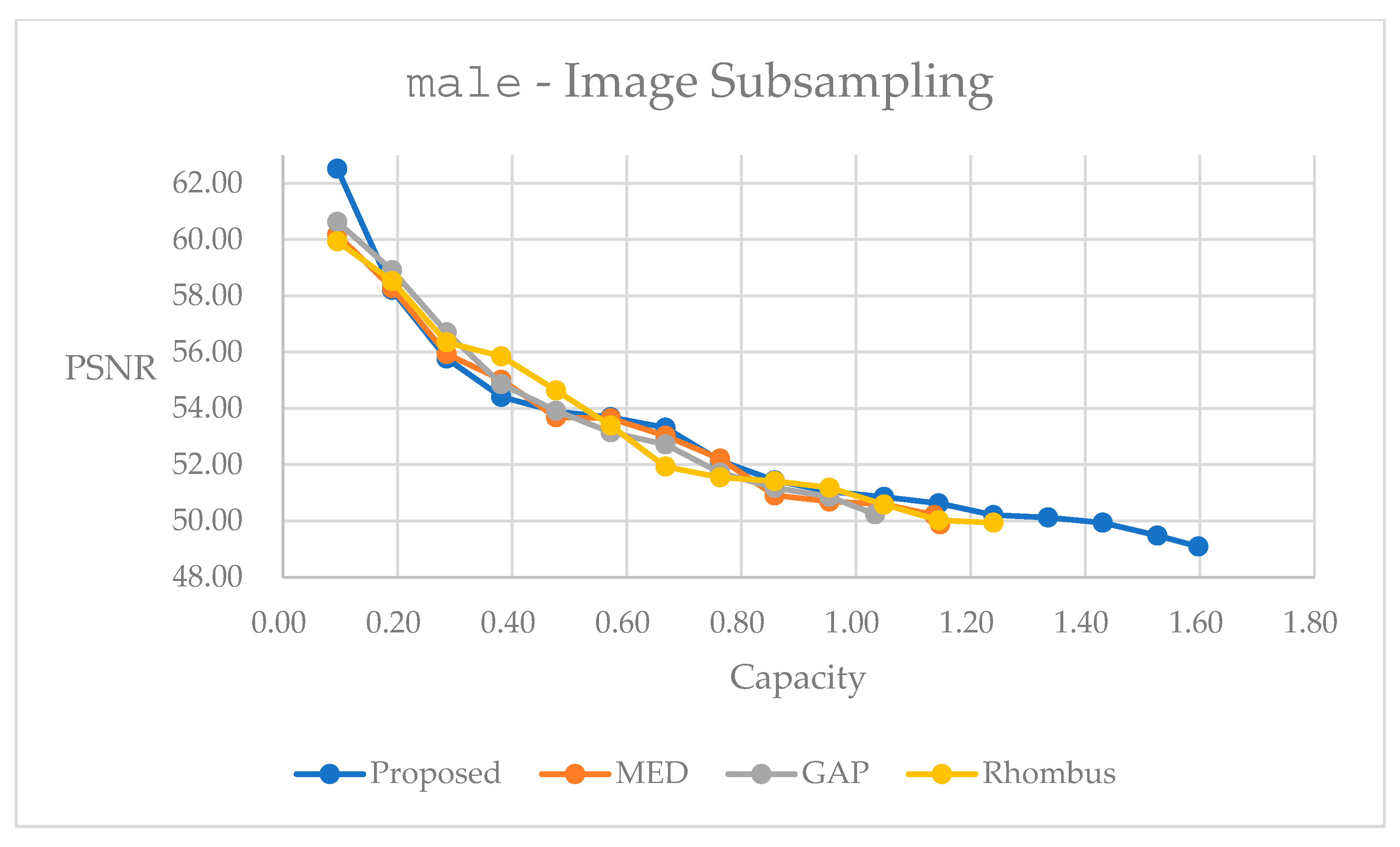 Sensors 25 06228 g018 Sensors 25 06228 g018
