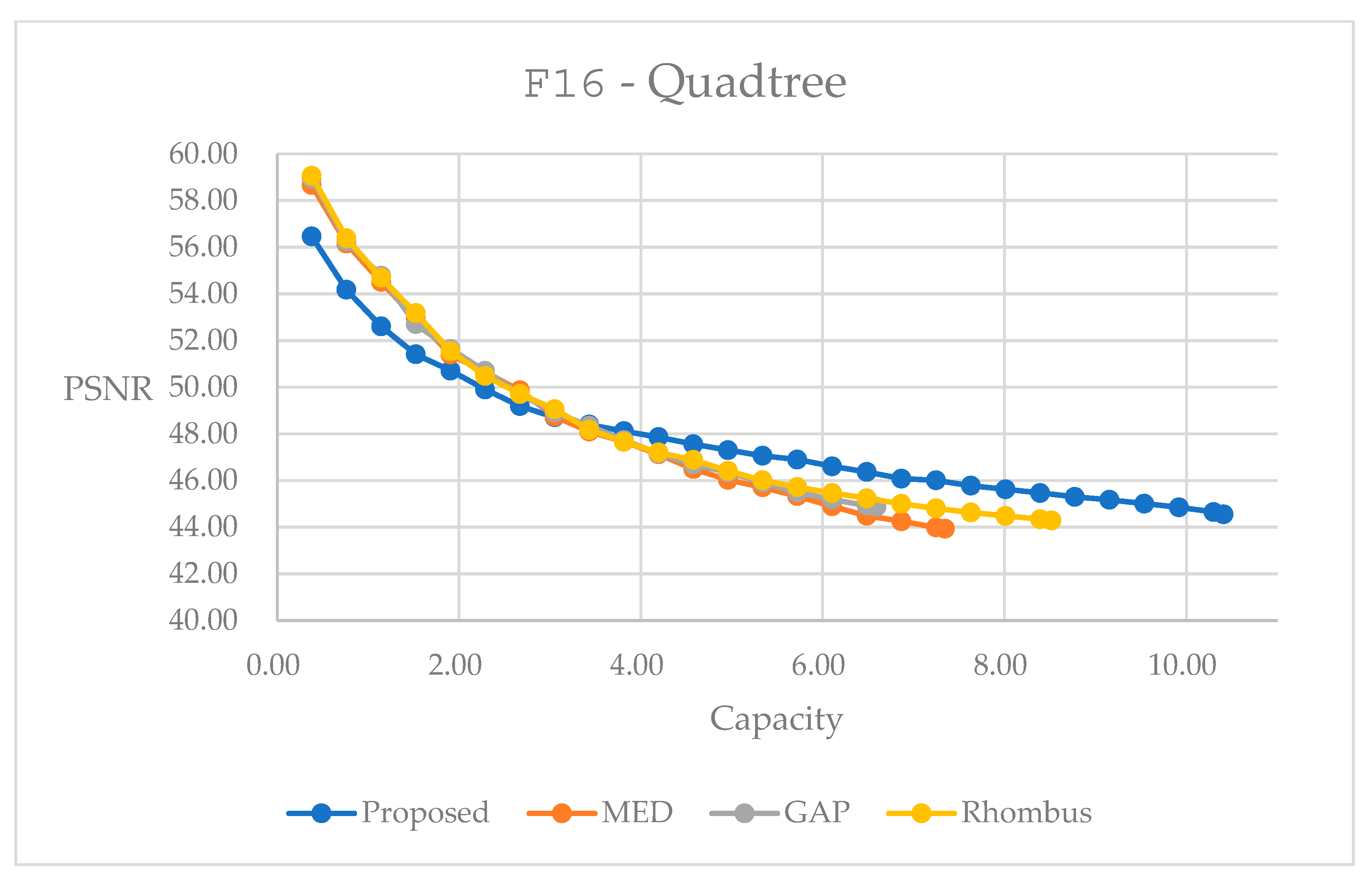 Sensors 25 06228 g019 Sensors 25 06228 g019
