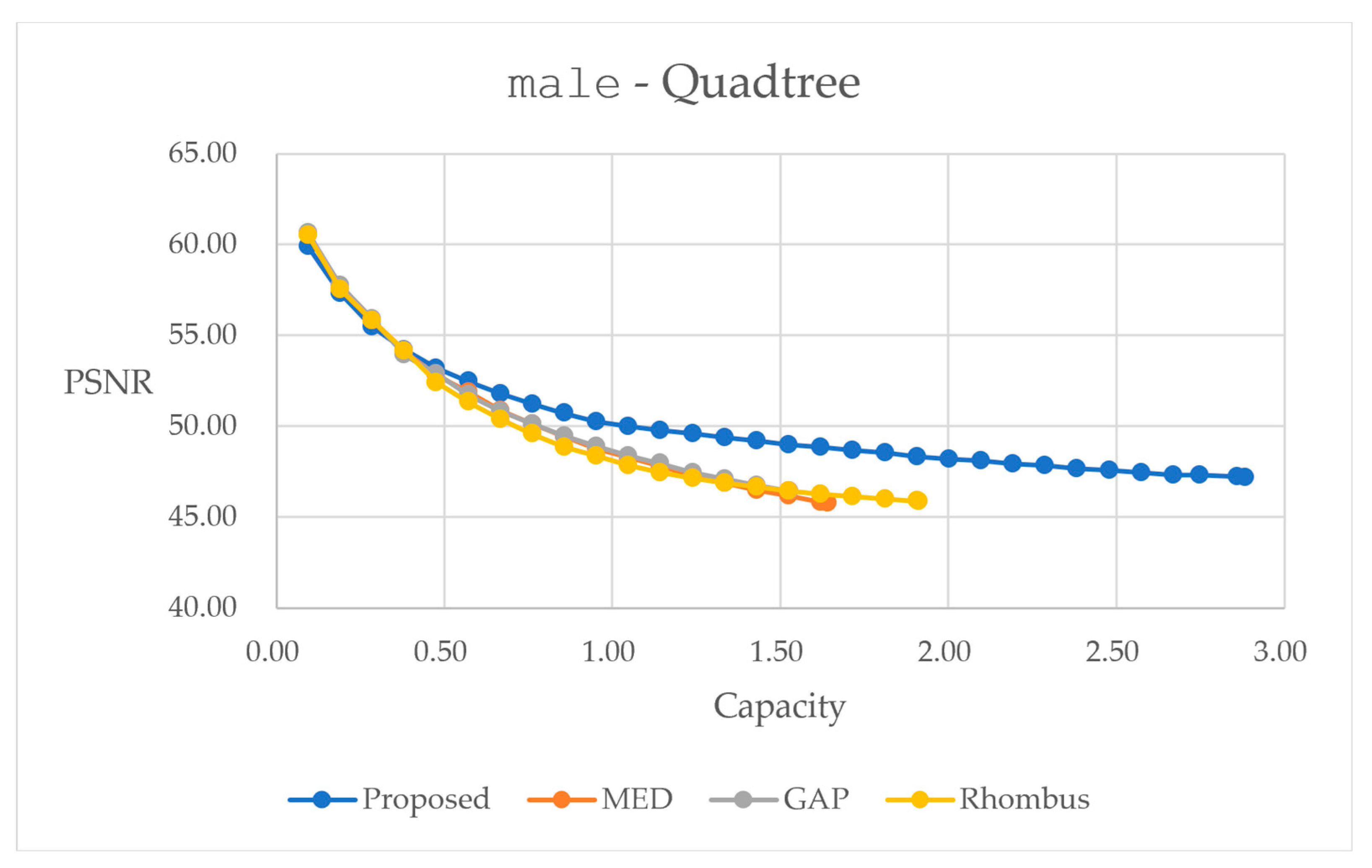 Sensors 25 06228 g020 Sensors 25 06228 g020