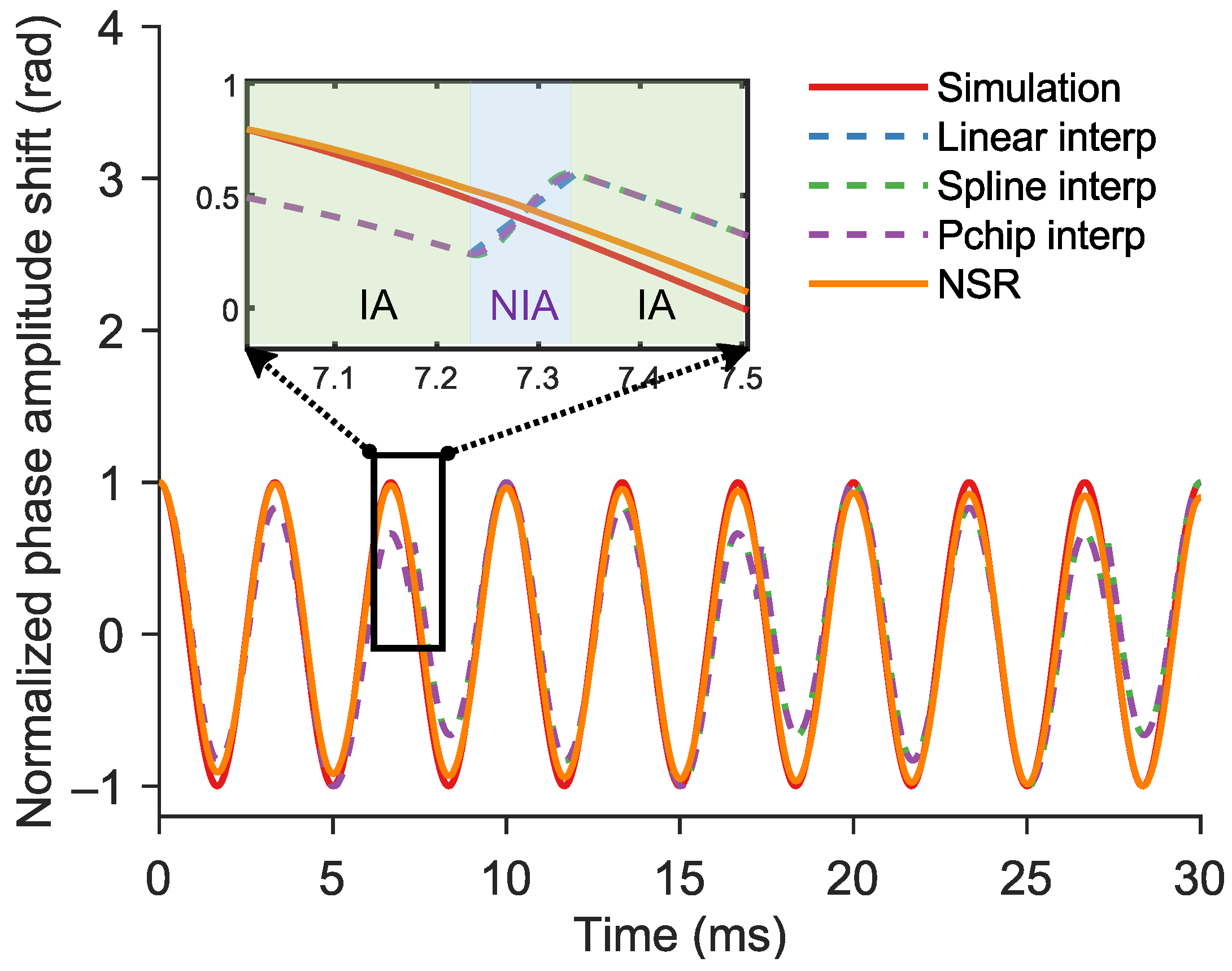 Sensors 25 06229 g003