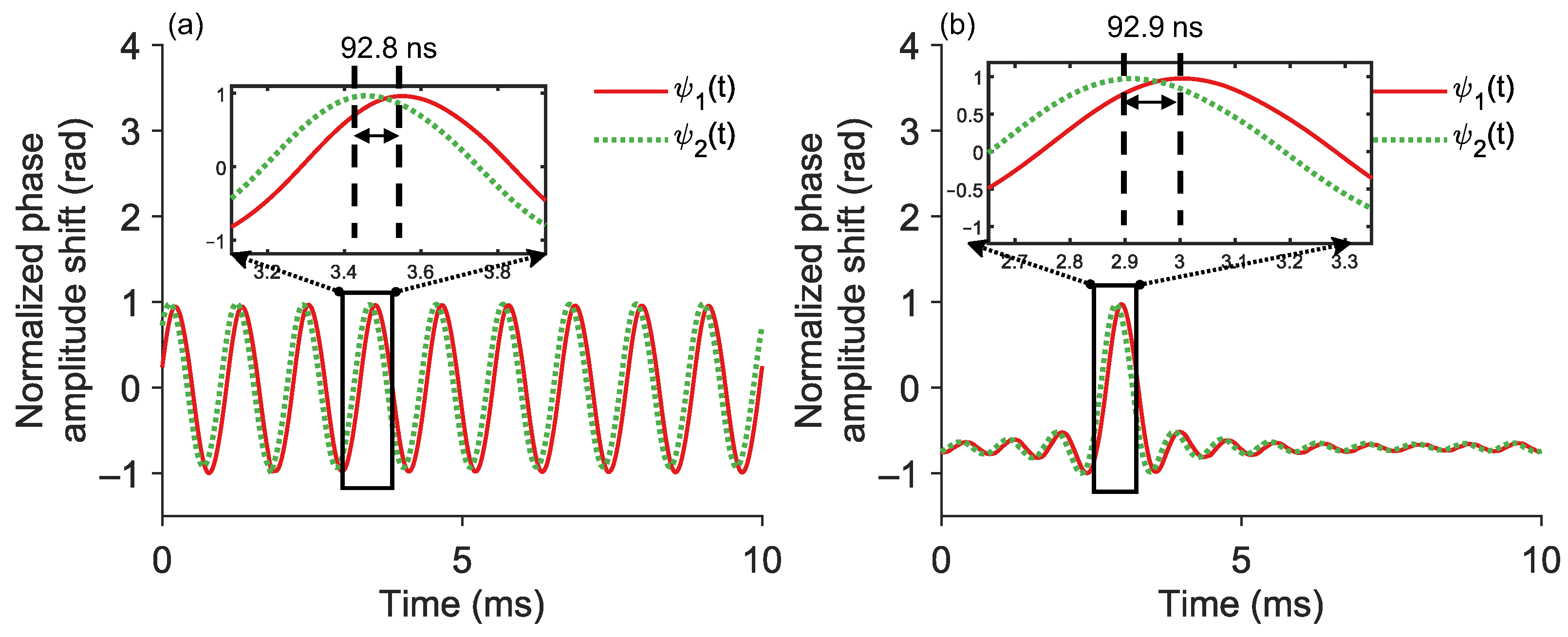 Sensors 25 06229 g006