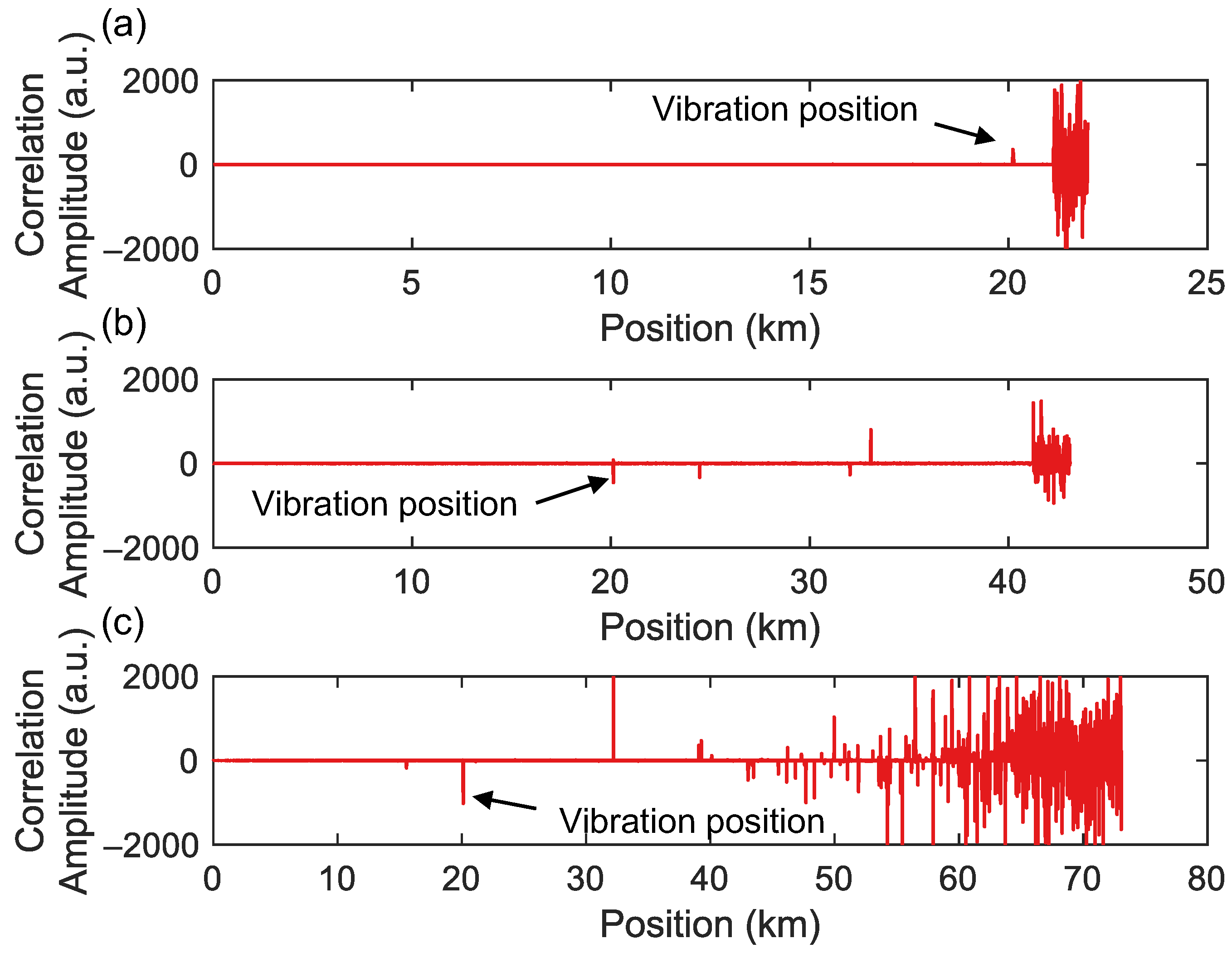Sensors 25 06229 g010