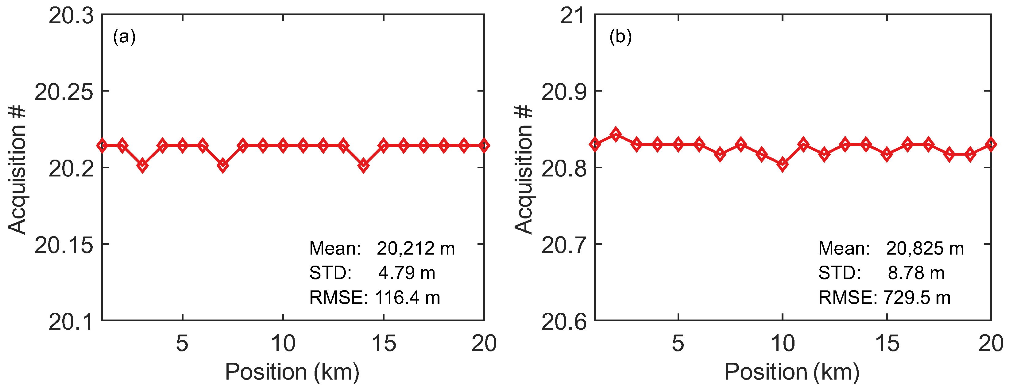 Sensors 25 06229 g011