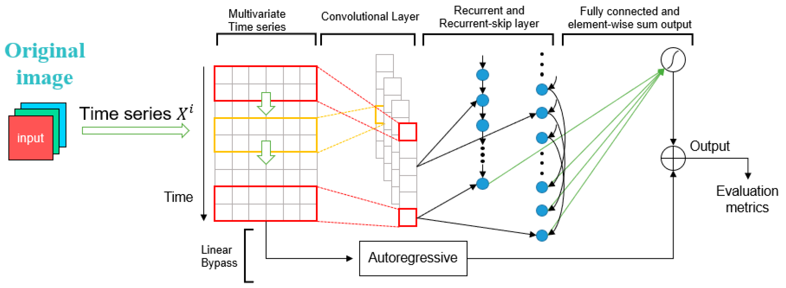 Sensors 25 06246 g004