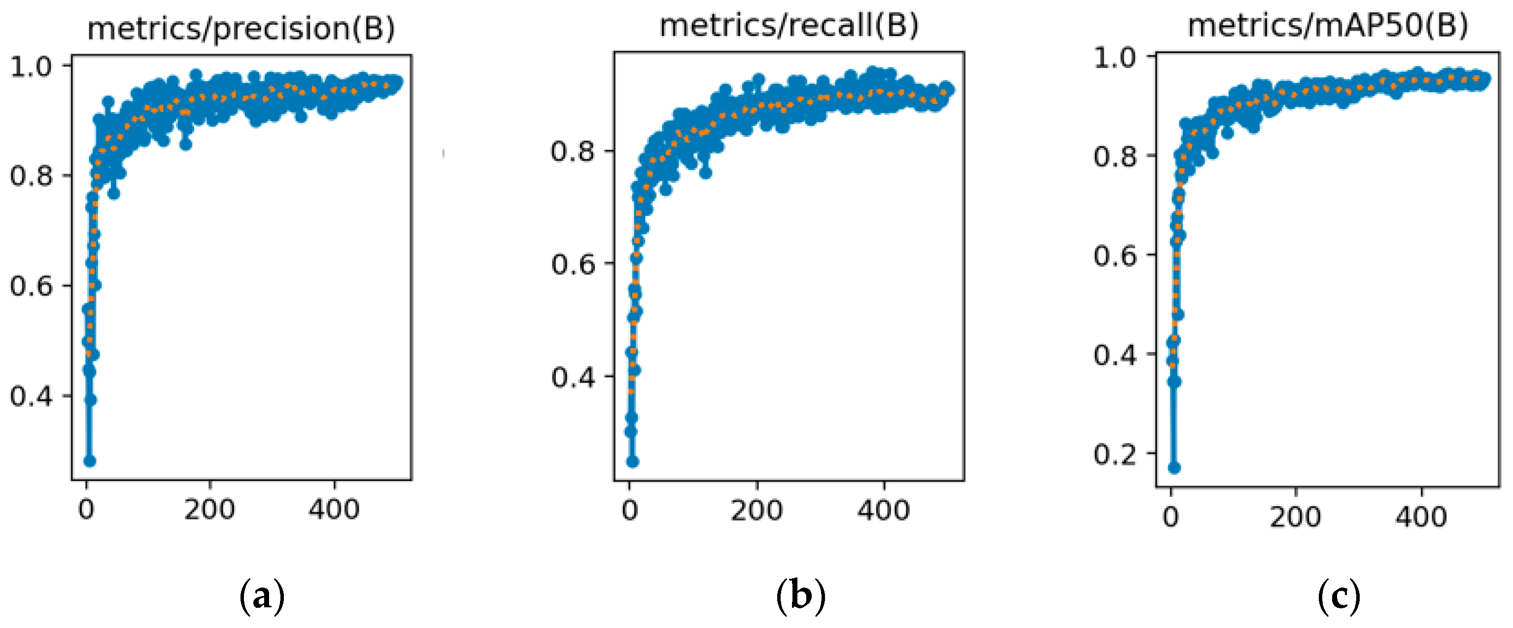 Sensors 25 06246 g009