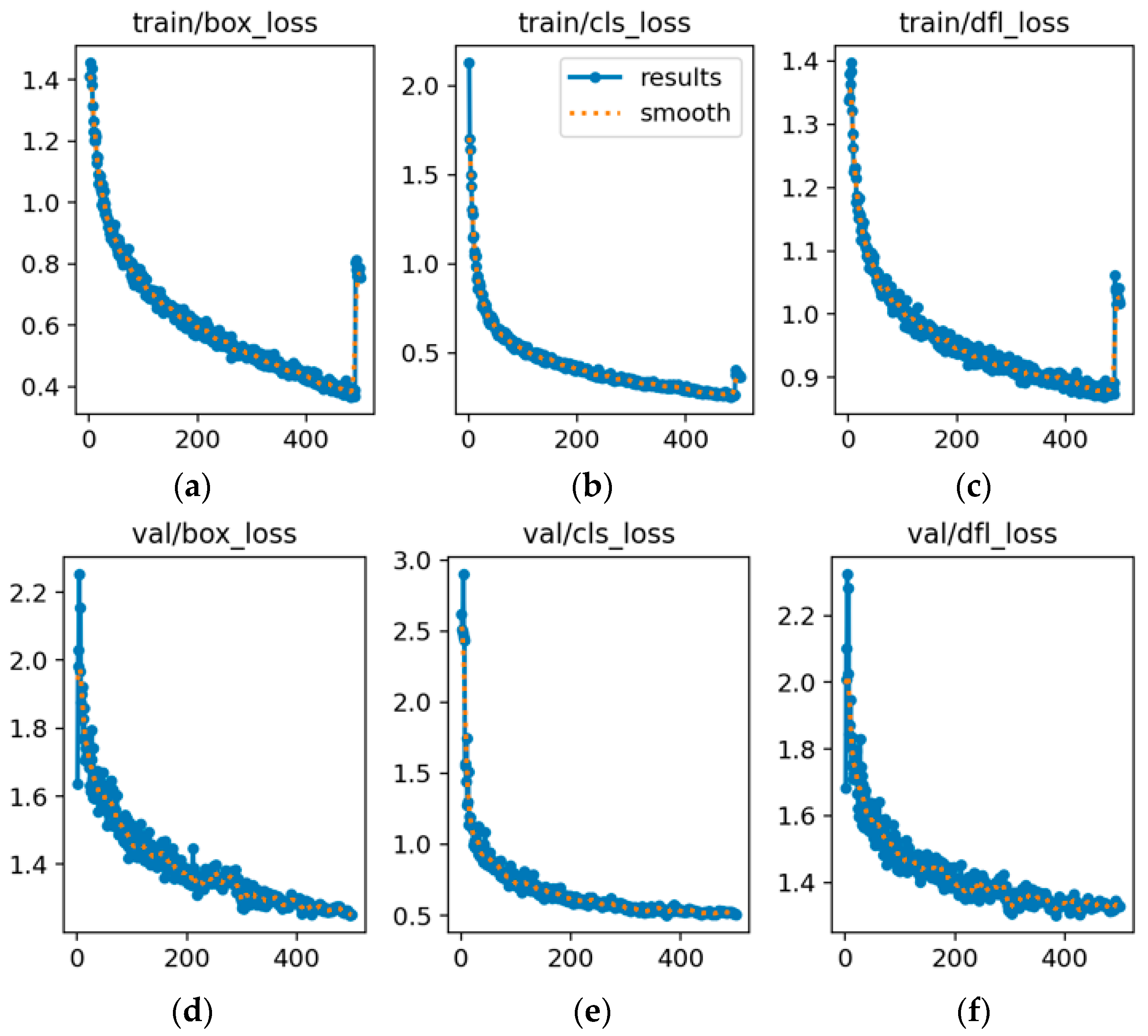 Sensors 25 06246 g012