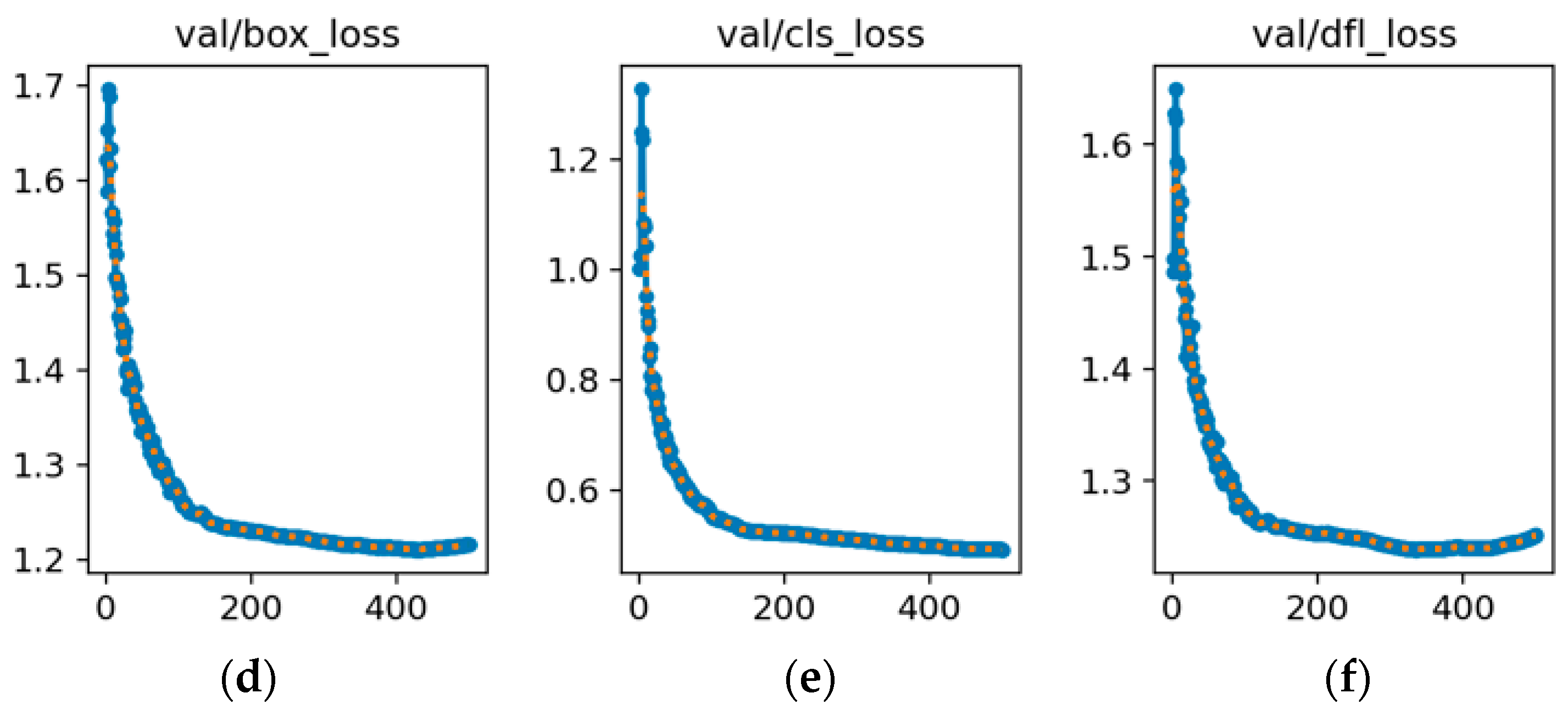 Sensors 25 06246 g013b