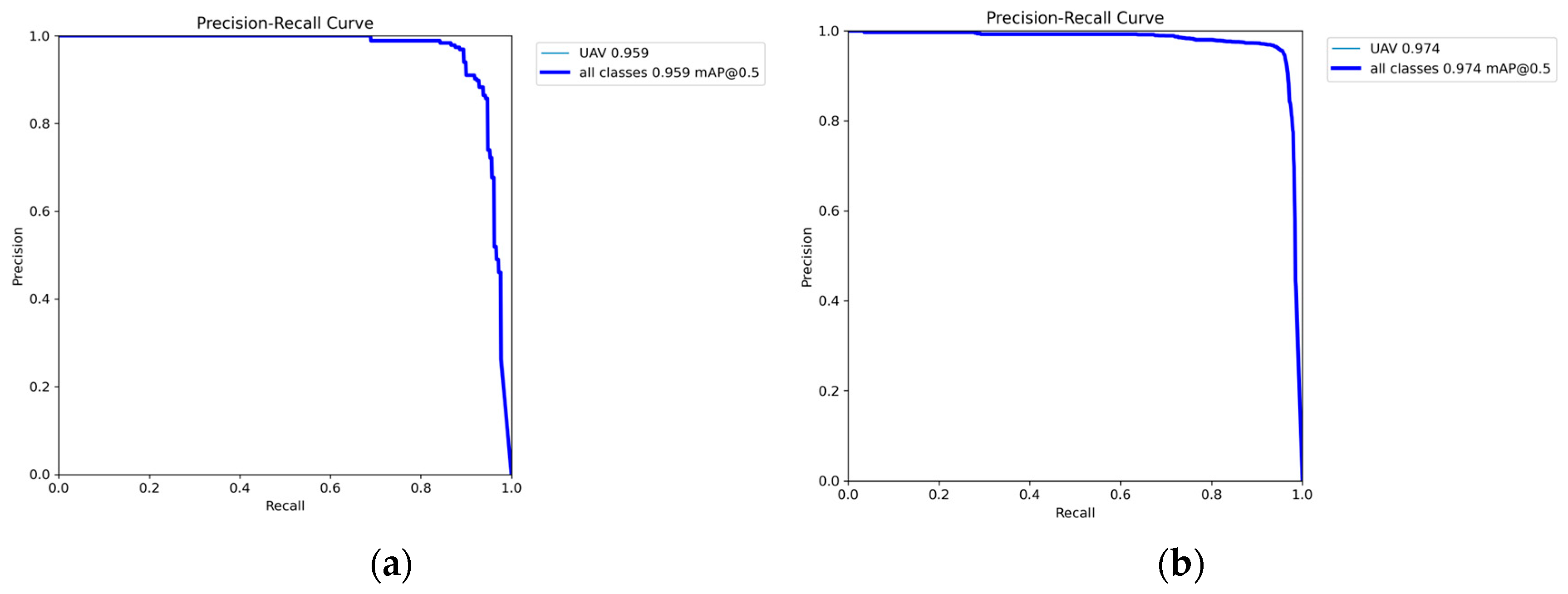 Sensors 25 06246 g015