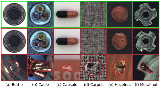 Sensors 25 06255 g003