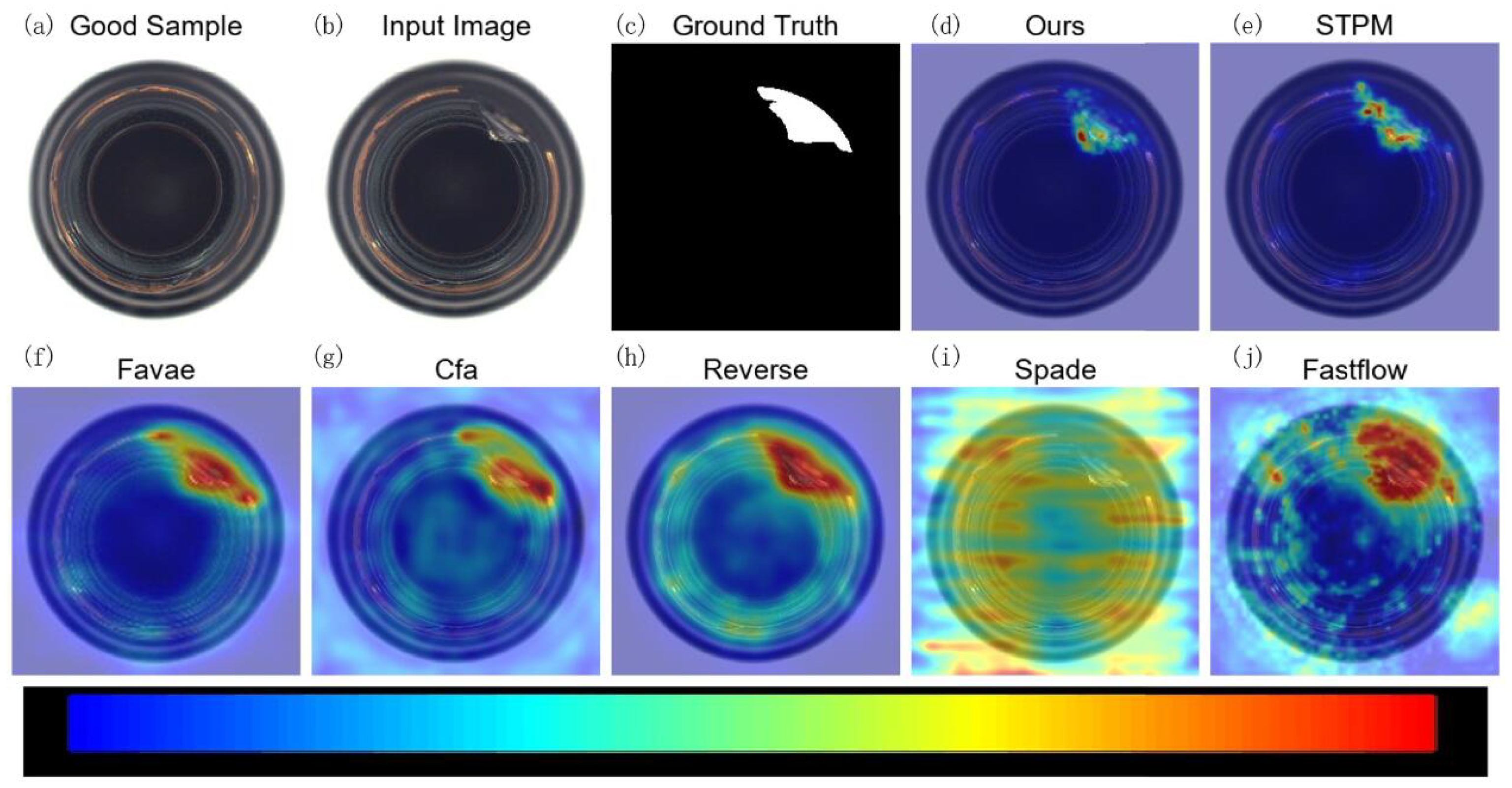 Sensors 25 06255 g005