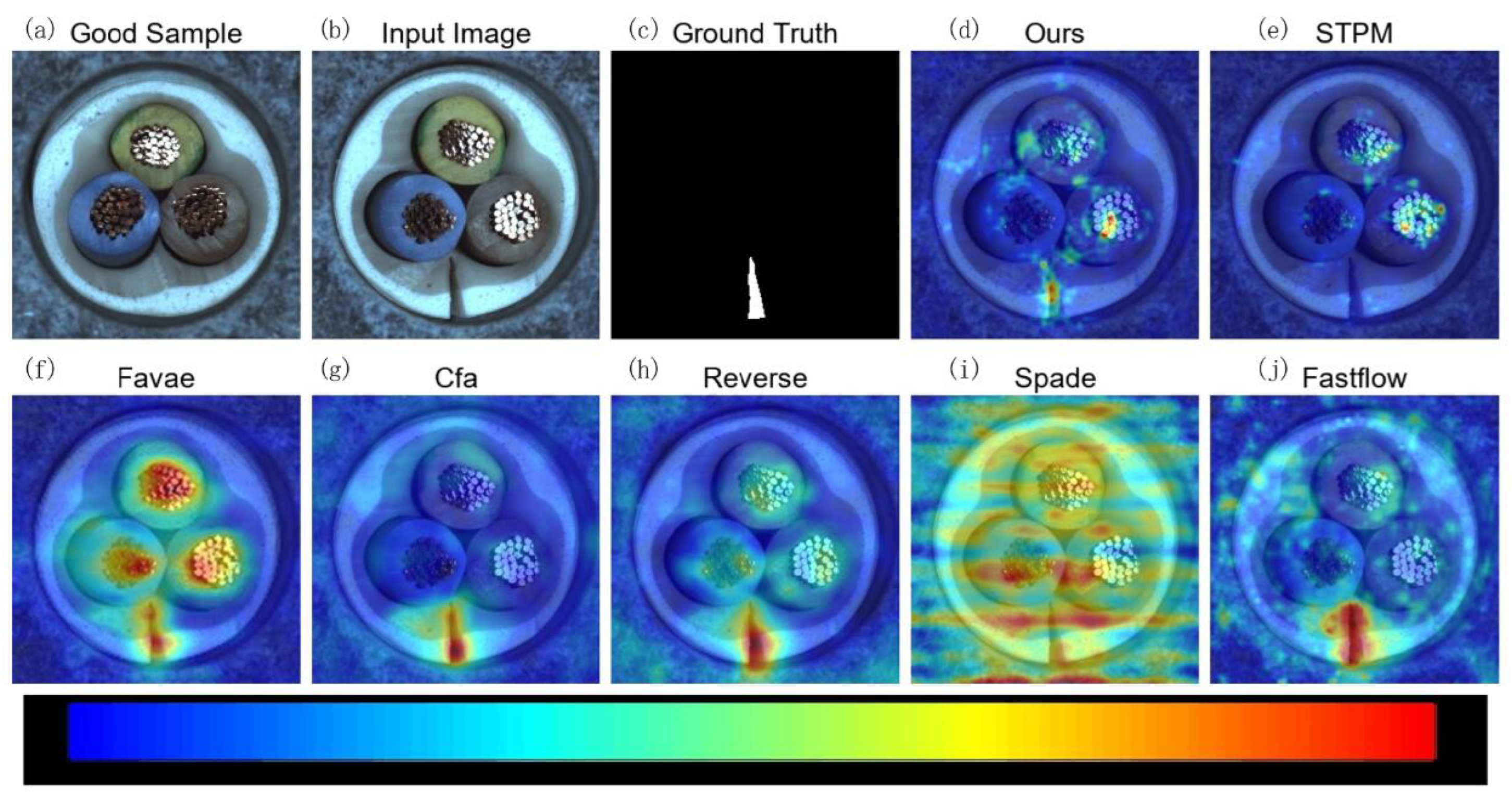 Sensors 25 06255 g006