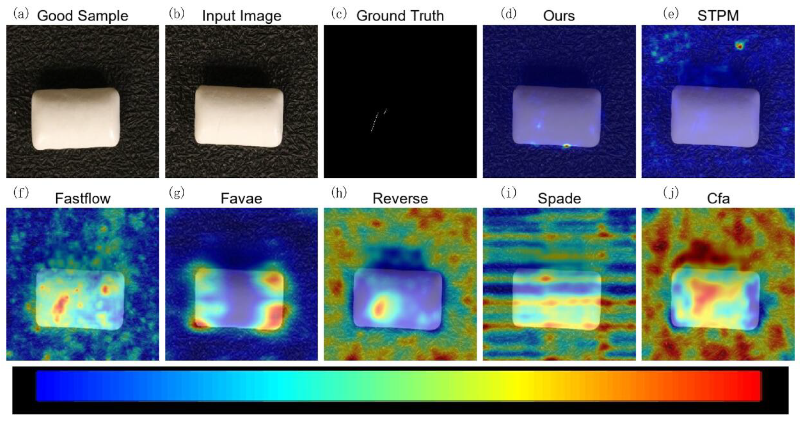 Sensors 25 06255 g008