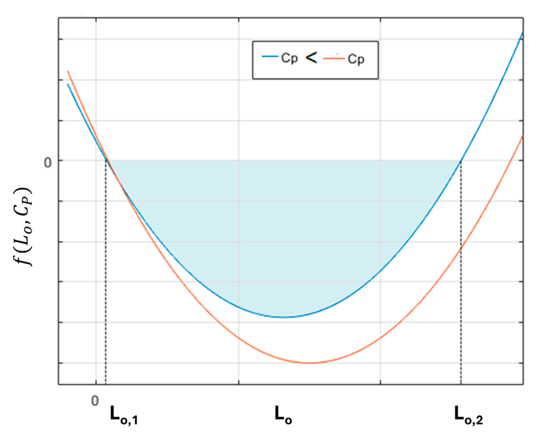 Sensors 25 06258 g003