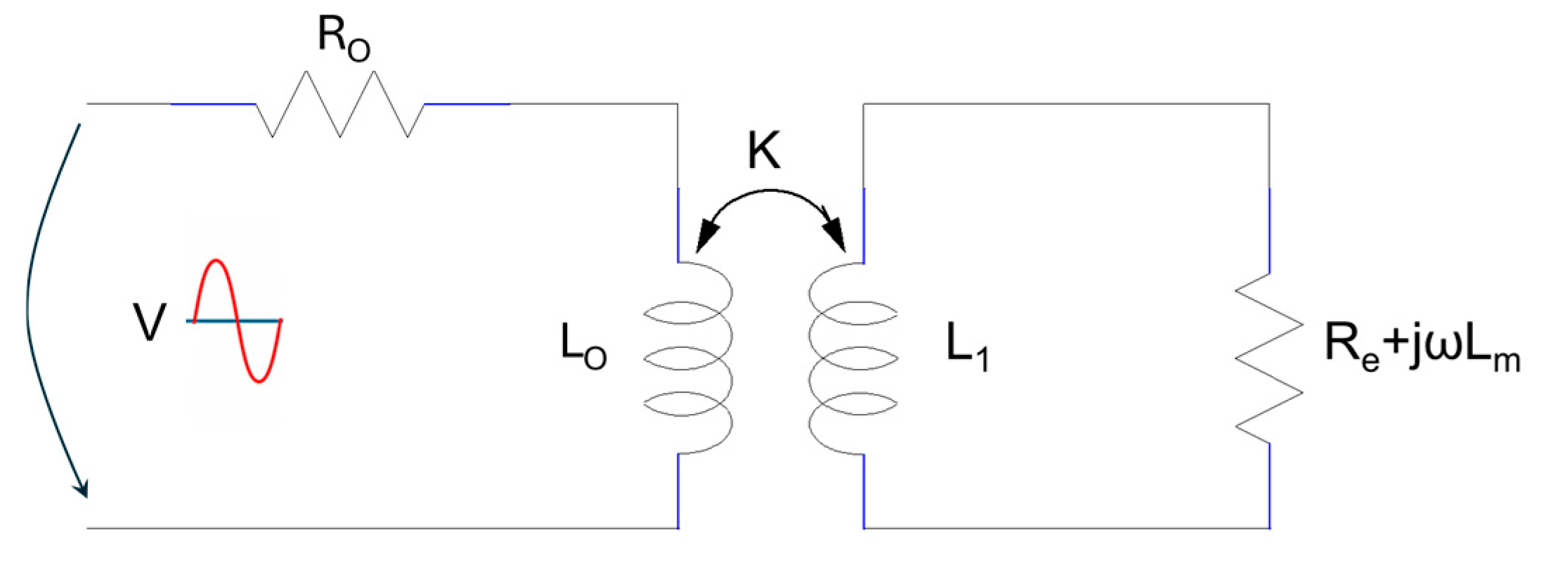 Sensors 25 06258 g010