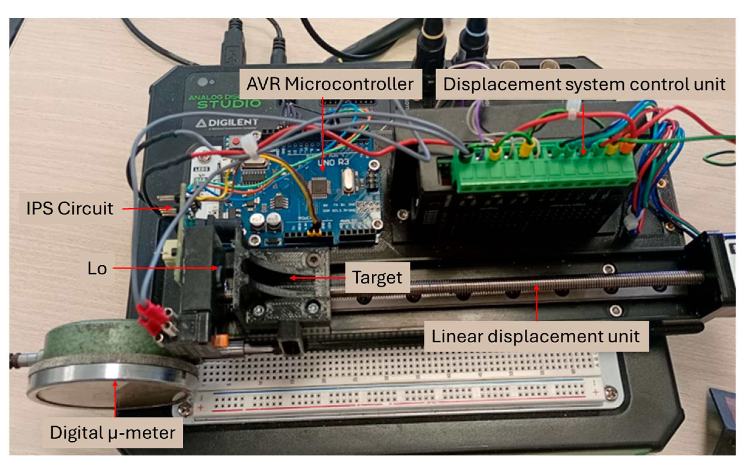 Sensors 25 06258 g012