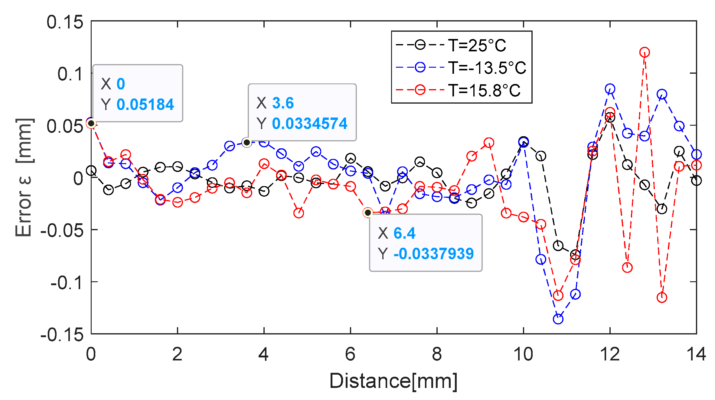 Sensors 25 06258 g021