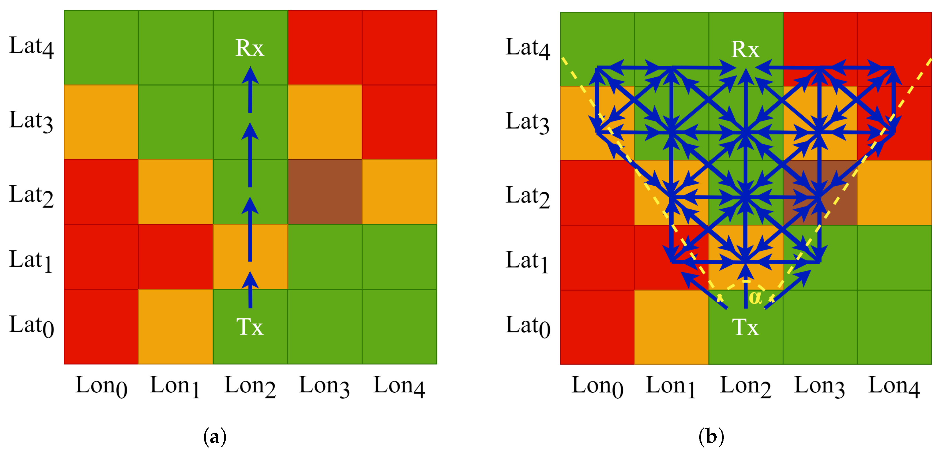 Sensors 25 06259 g007