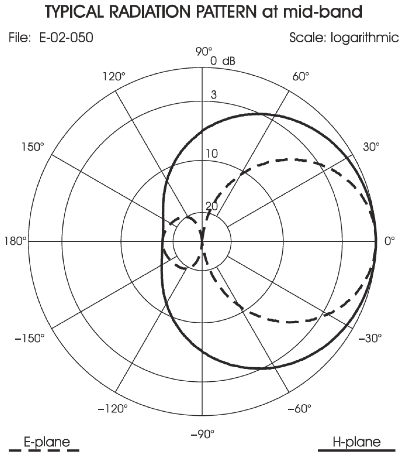 Sensors 25 06259 g0a1