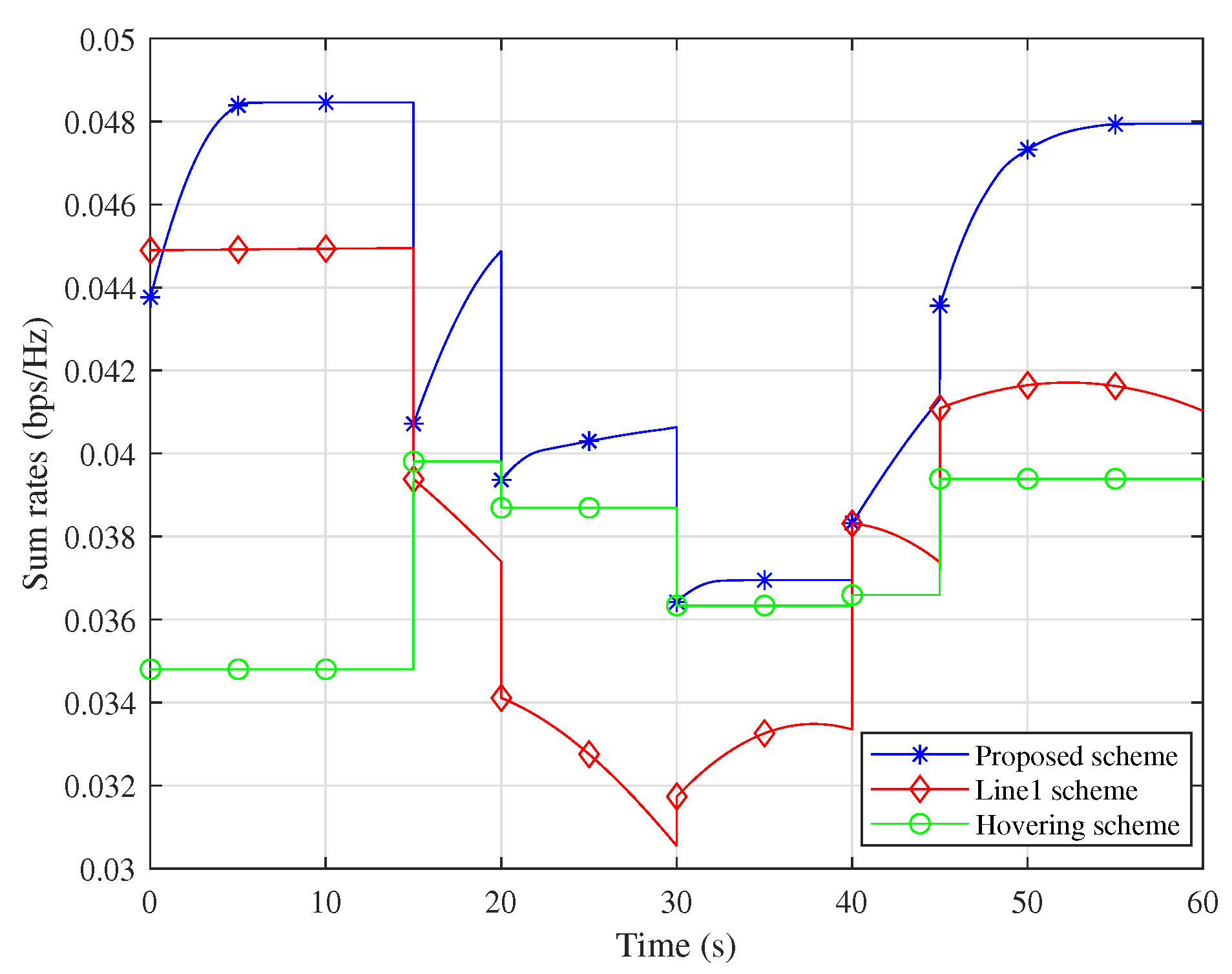 Sensors 25 06265 g004