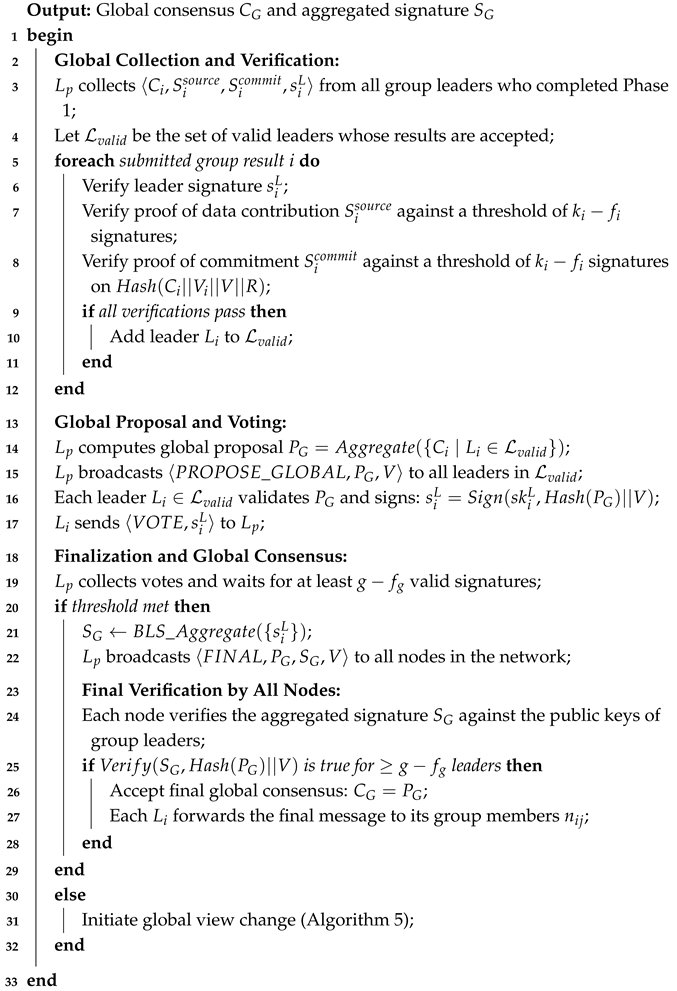 Sensors 25 06268 i002 Sensors 25 06268 i002