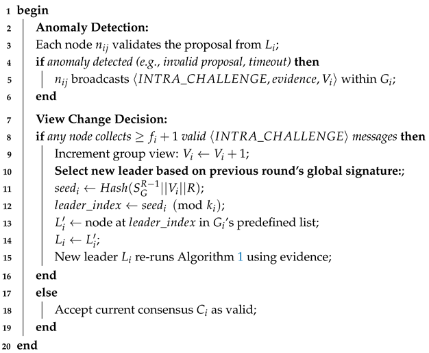Sensors 25 06268 i003 Sensors 25 06268 i003