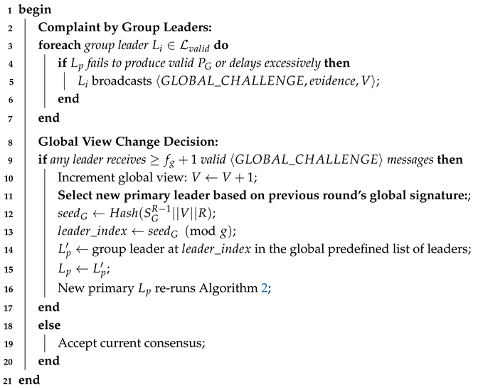 Sensors 25 06268 i004 Sensors 25 06268 i004