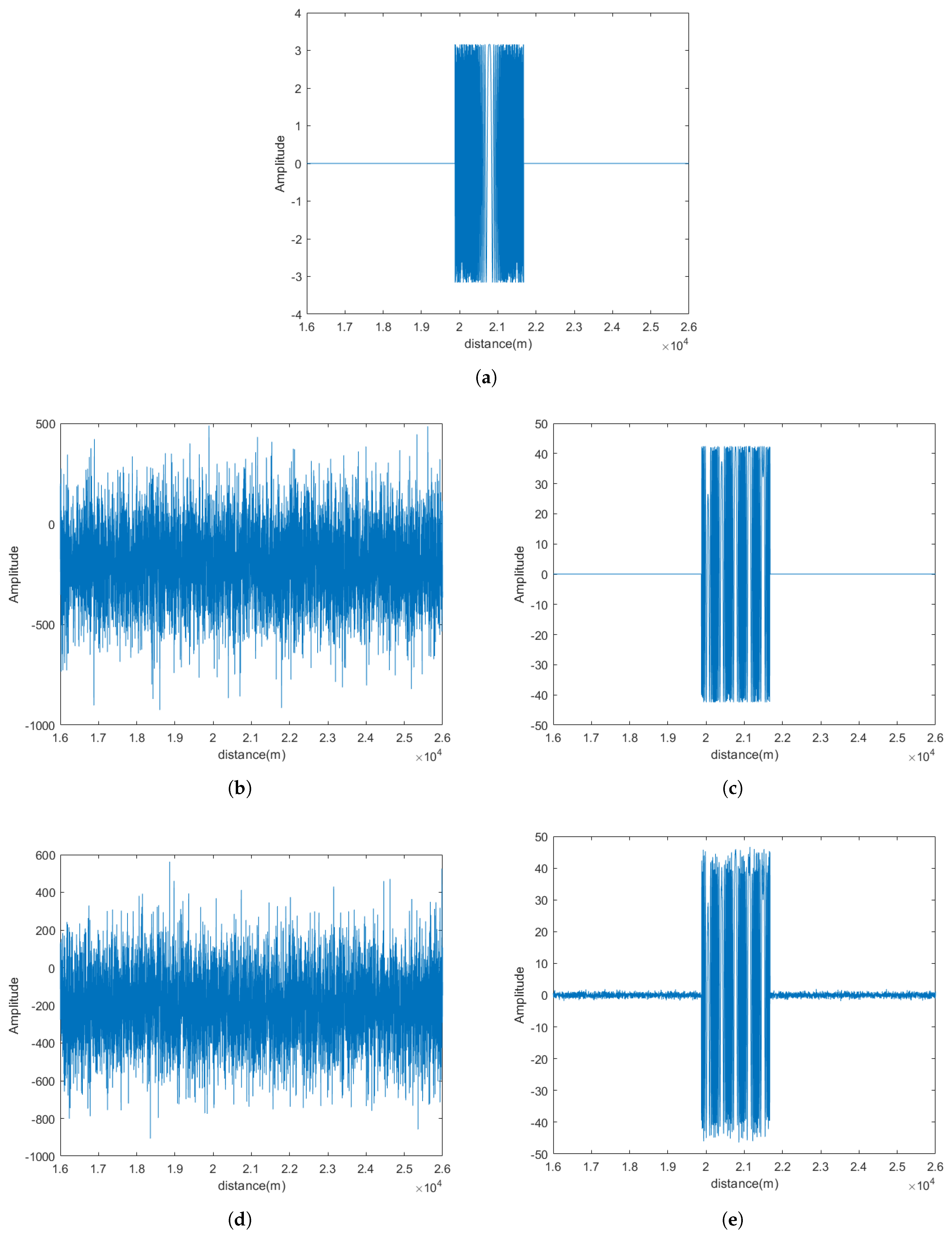 Sensors 25 06277 g003
