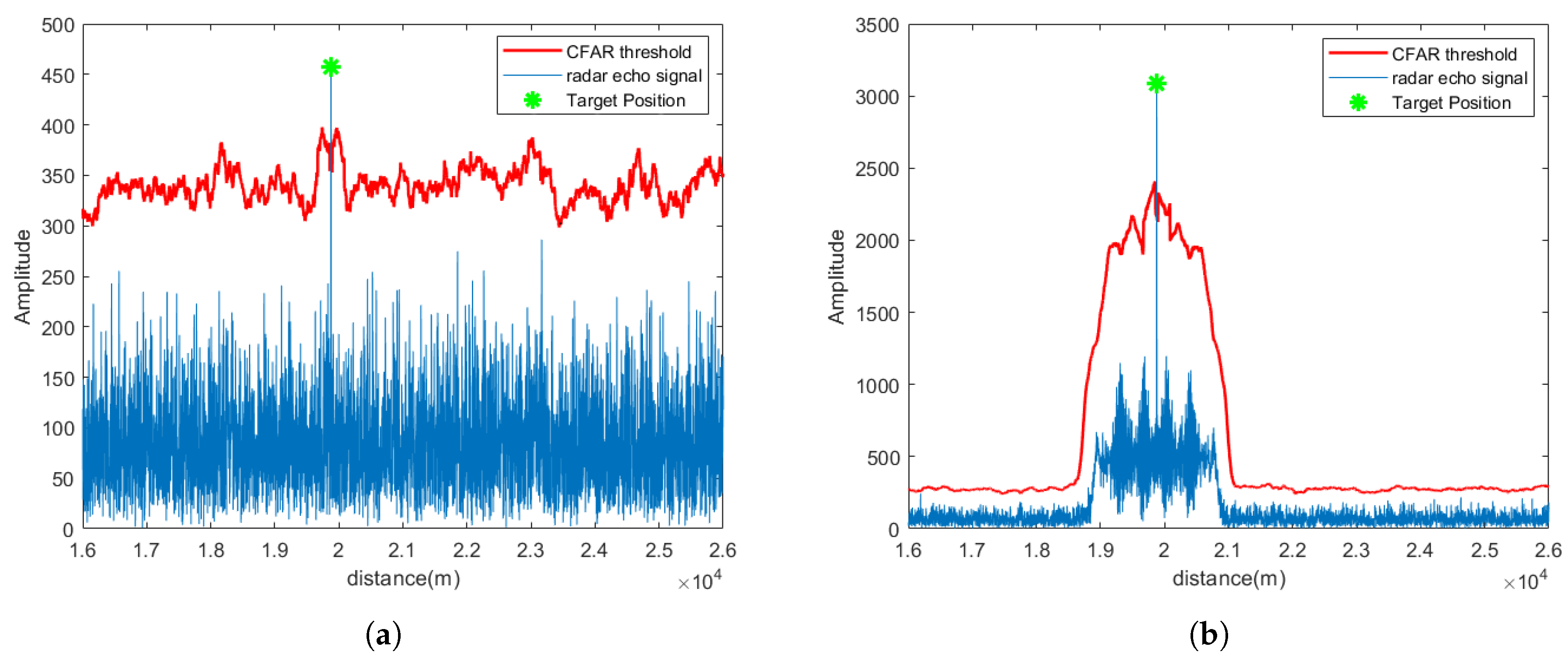 Sensors 25 06277 g004