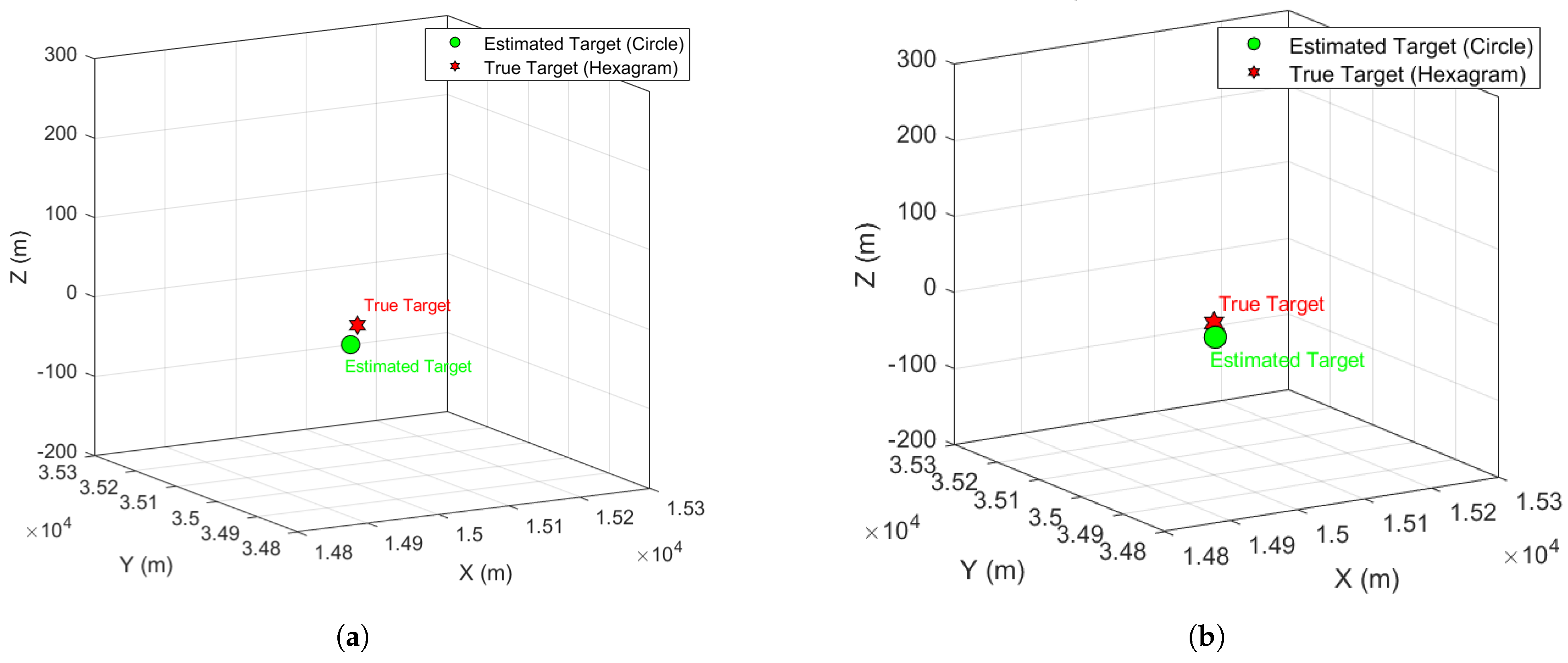 Sensors 25 06277 g006