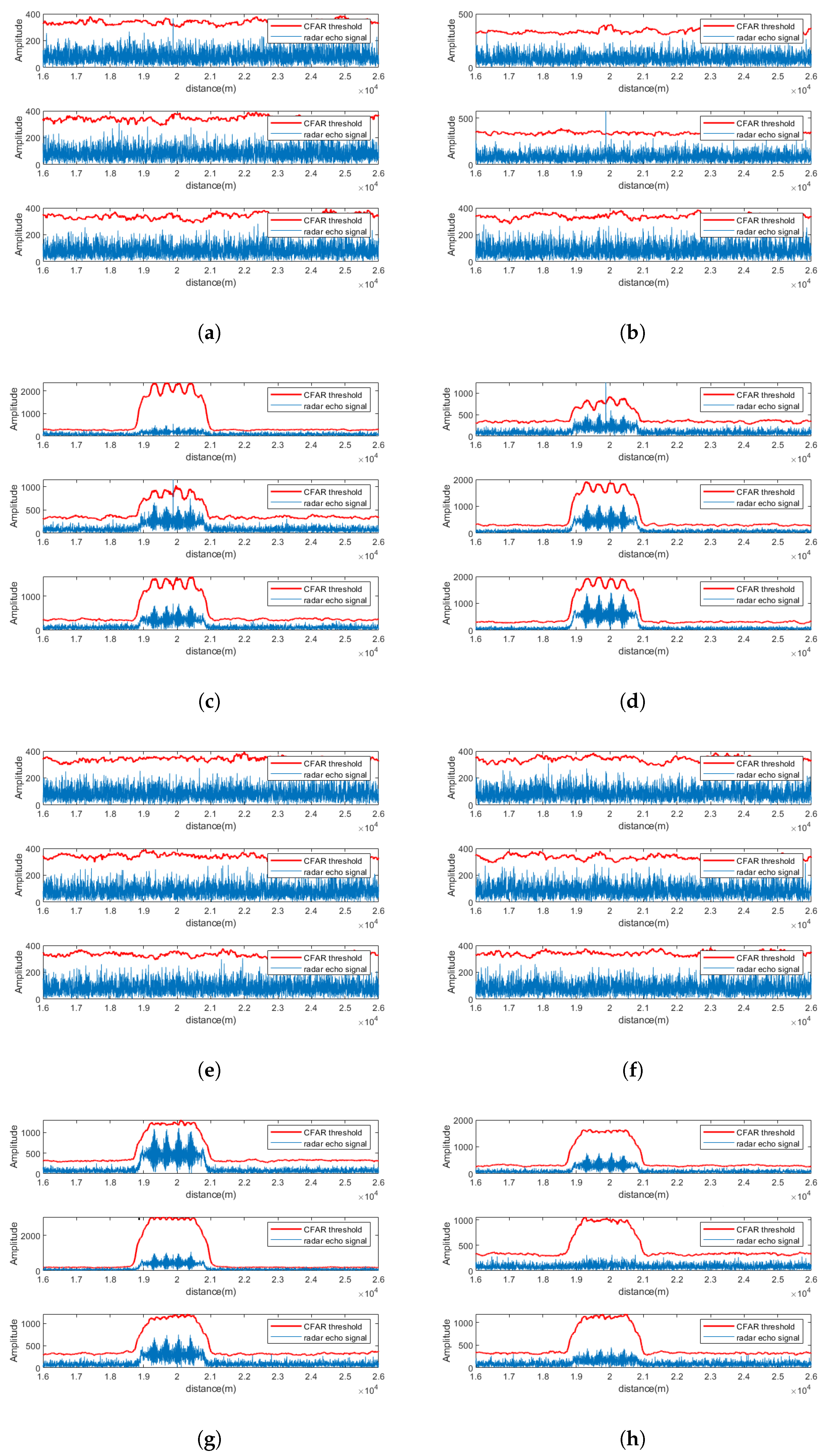 Sensors 25 06277 g007
