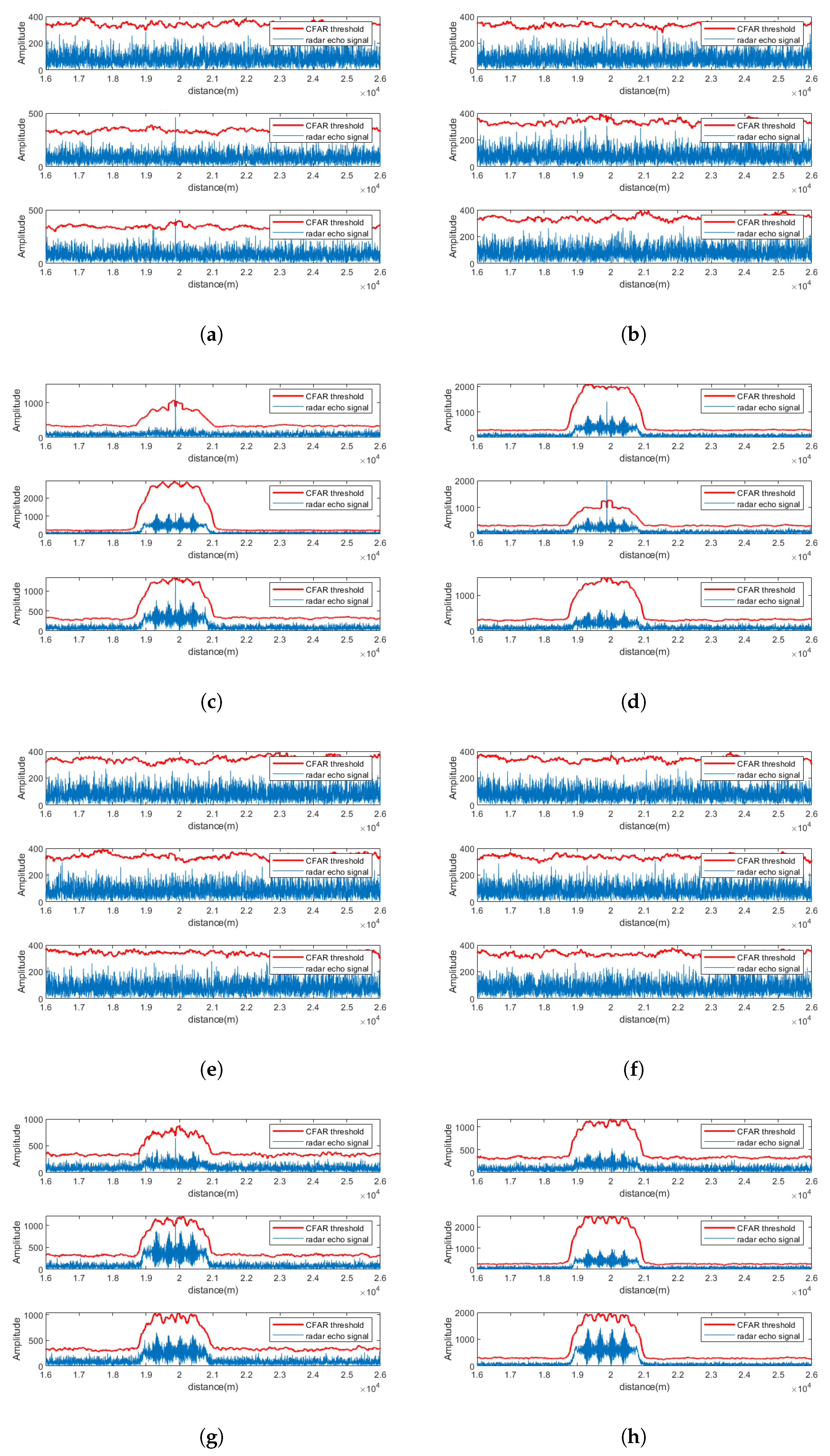 Sensors 25 06277 g008
