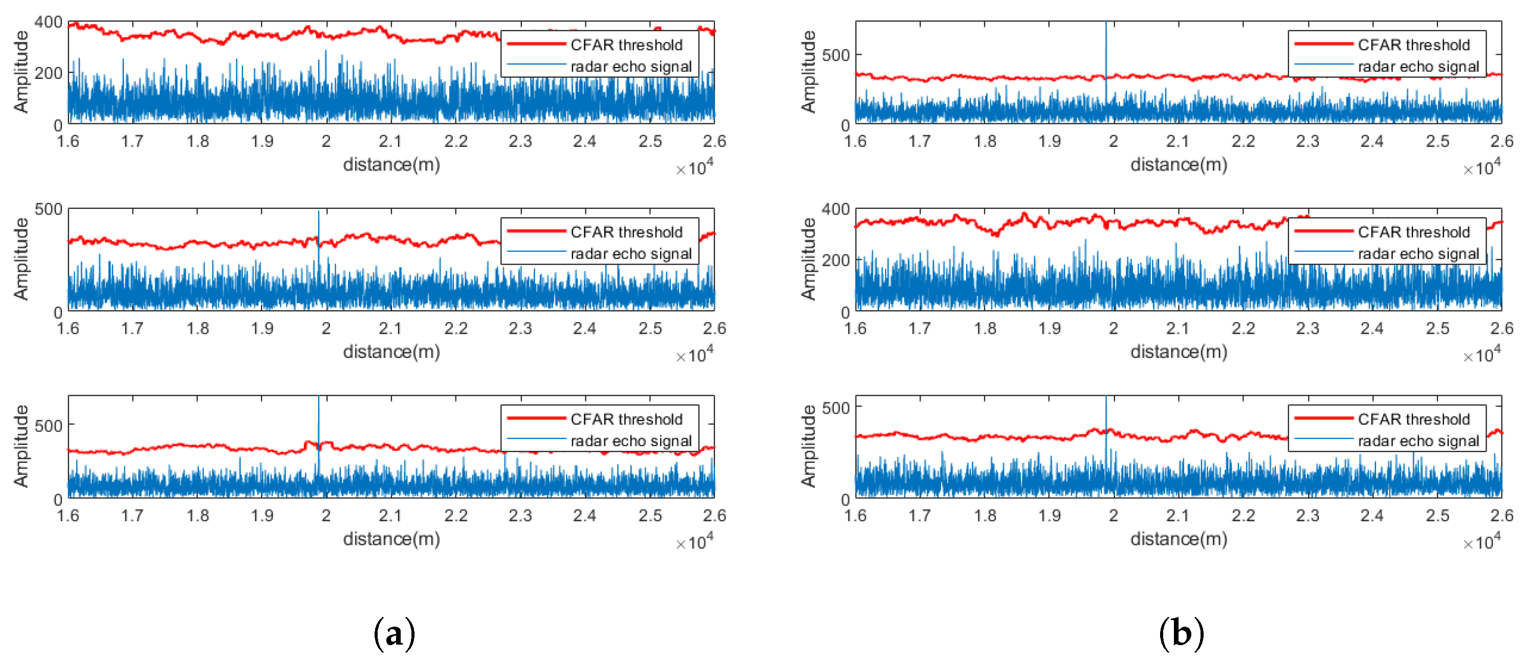 Sensors 25 06277 g009a