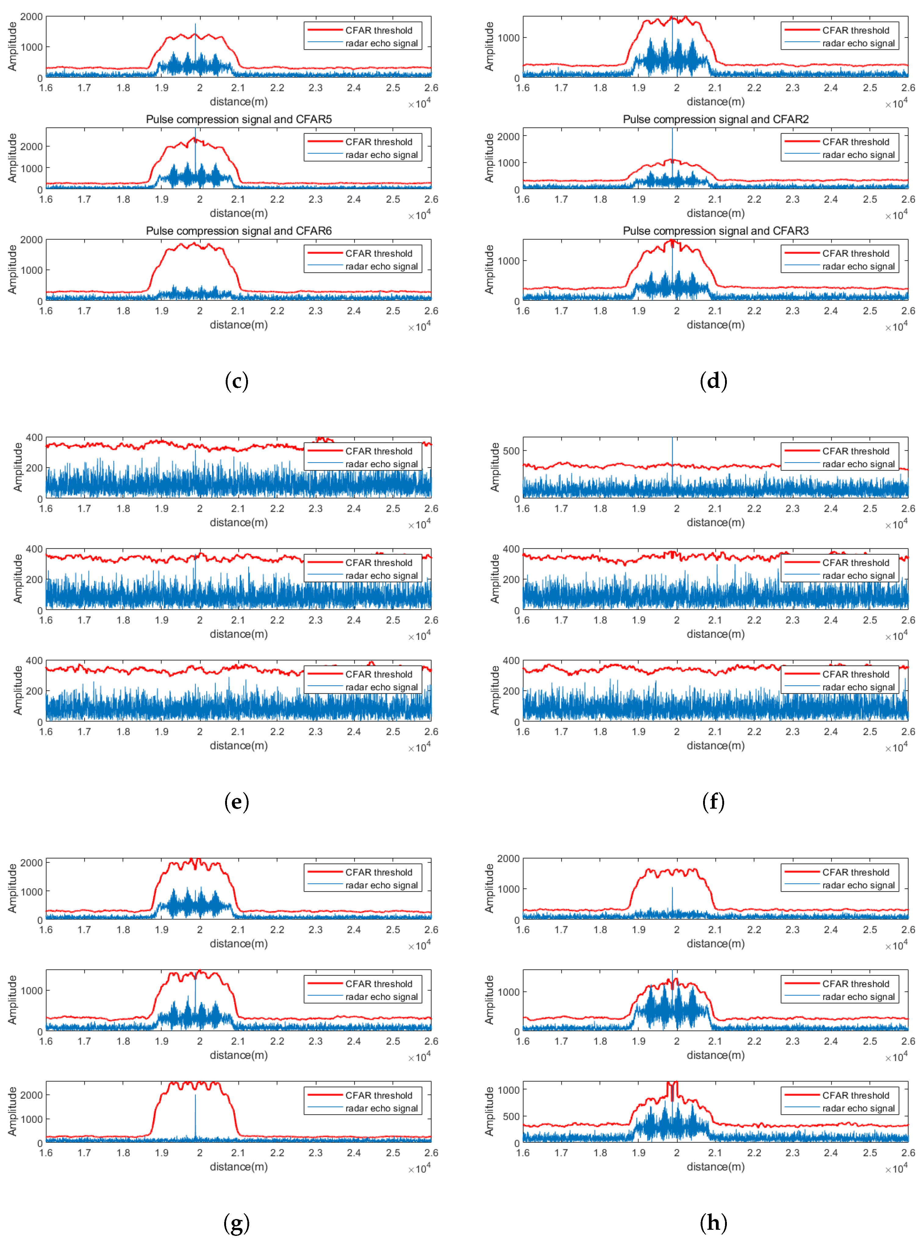 Sensors 25 06277 g009b